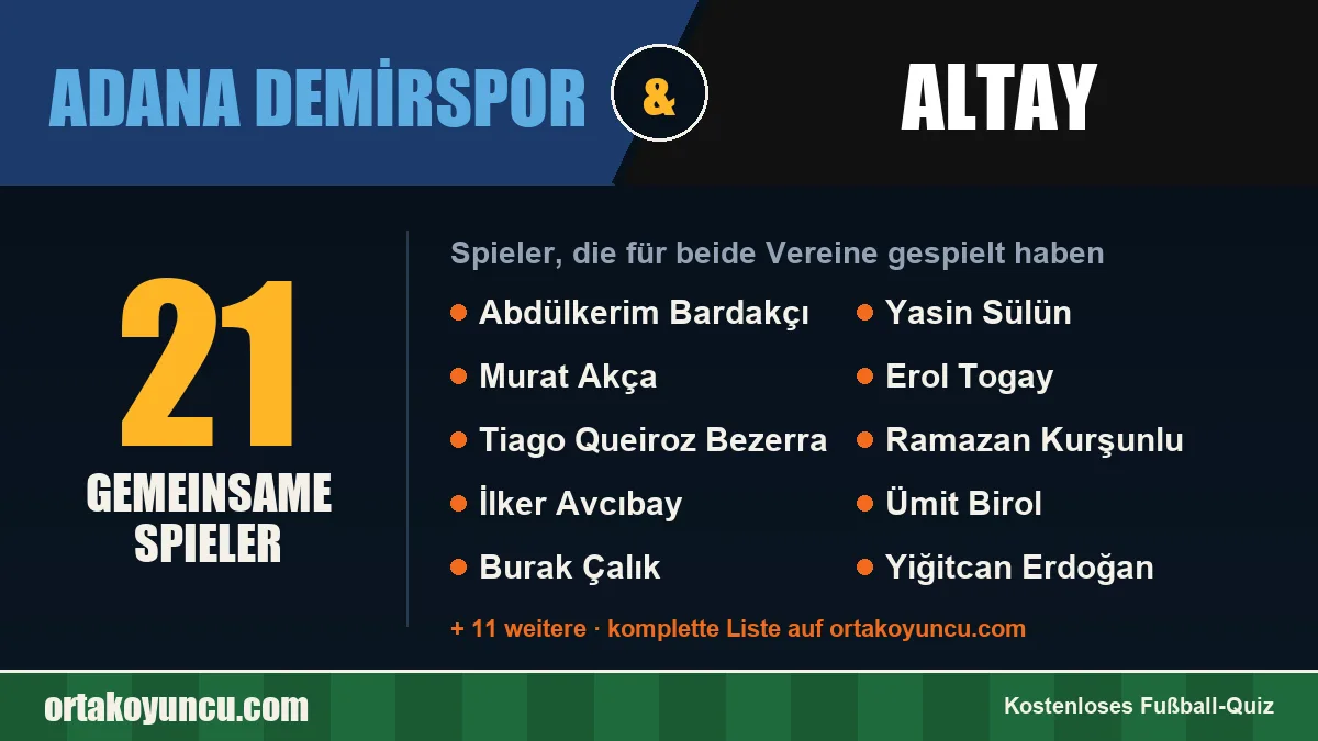 Spieler, die für Adana Demirspor und Altay gespielt haben: 21 Spieler