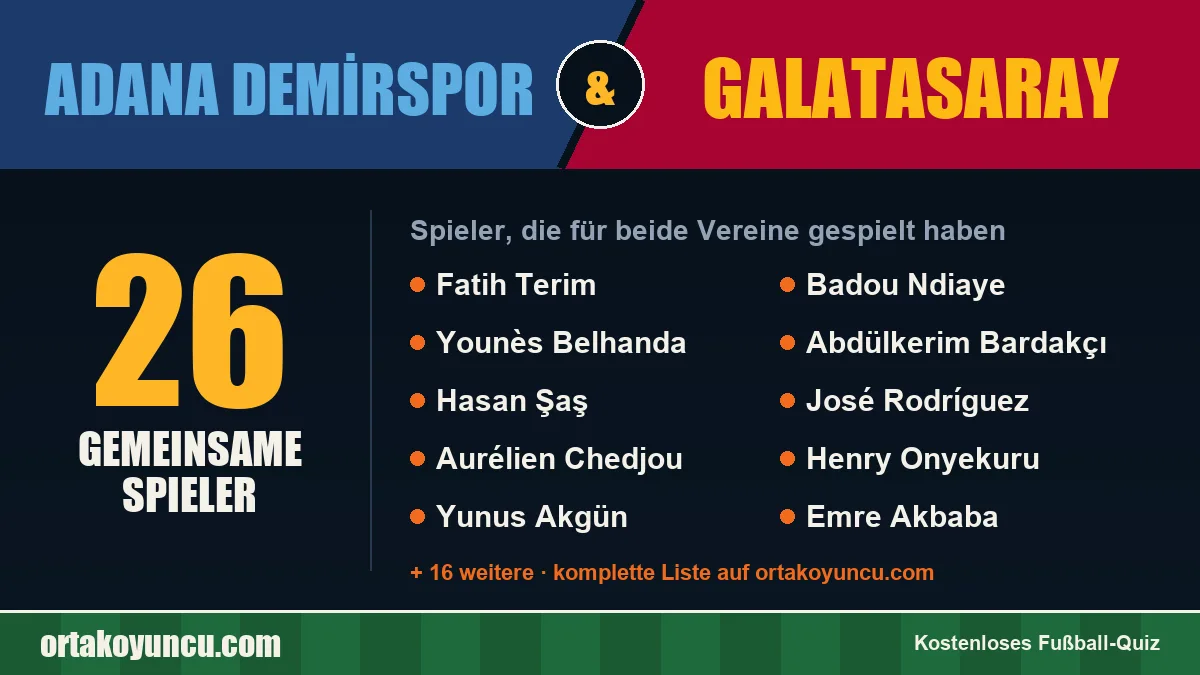 Spieler, die für Adana Demirspor und Galatasaray gespielt haben: 26 Spieler