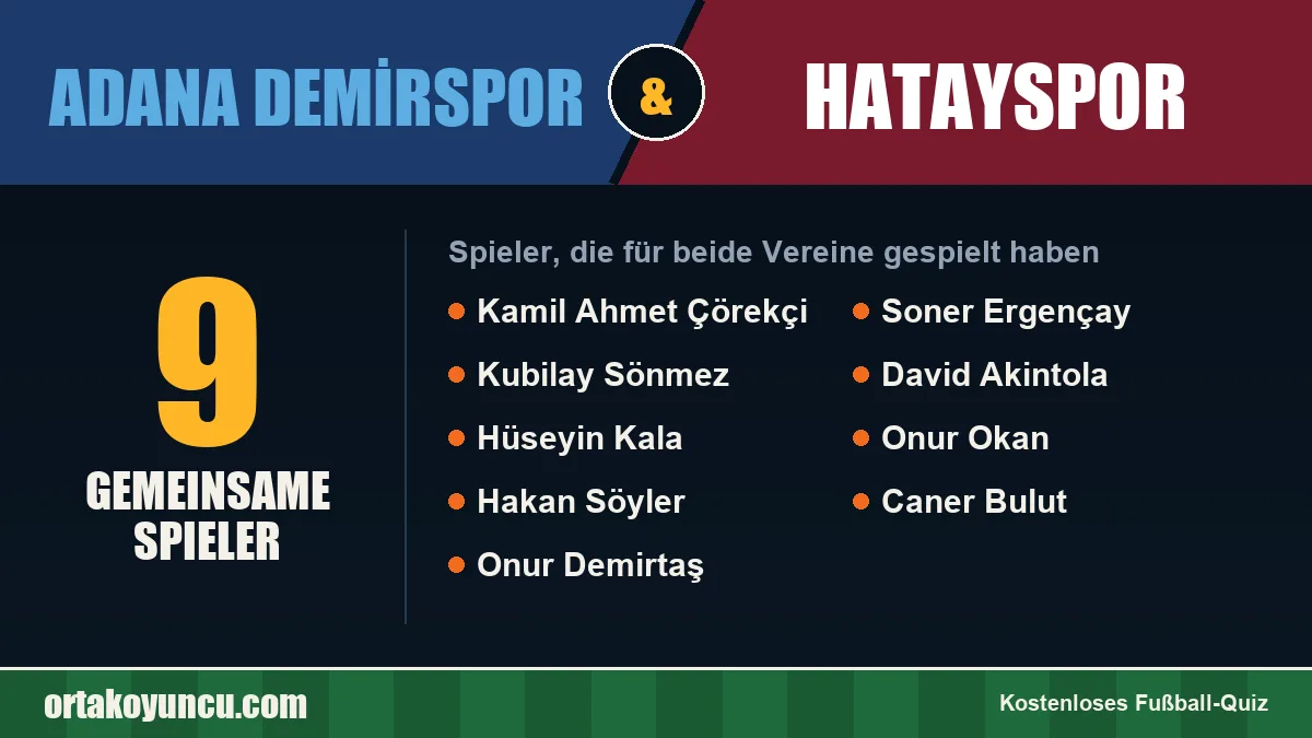 Spieler, die für Adana Demirspor und Hatayspor gespielt haben: 9 Spieler