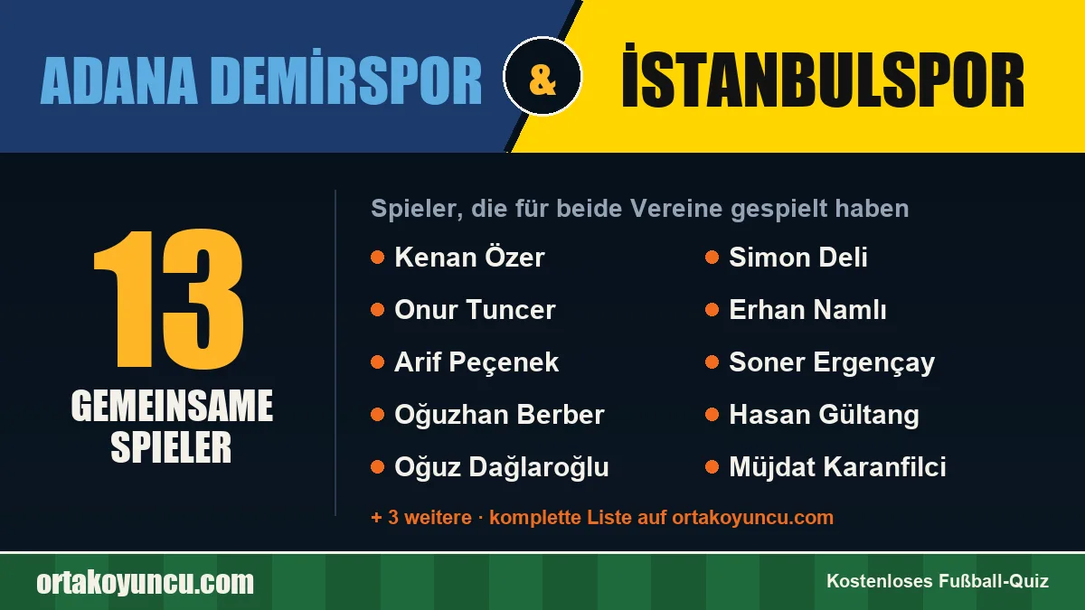 Spieler, die für Adana Demirspor und İstanbulspor gespielt haben: 13 Spieler