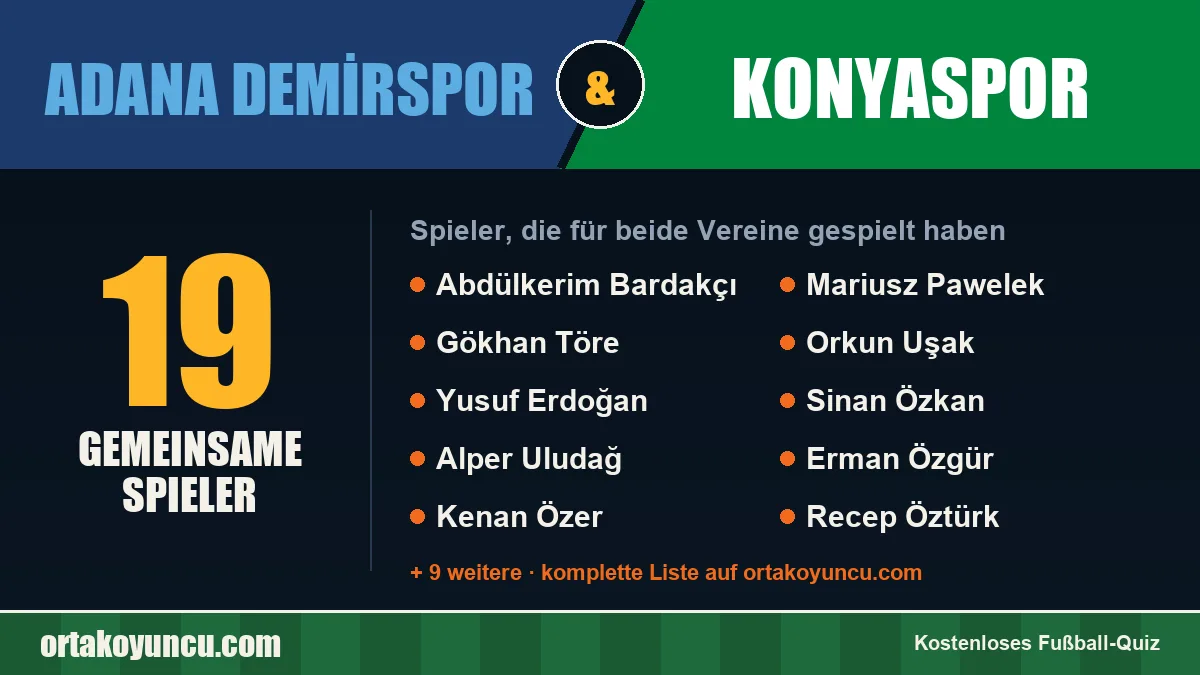 Spieler, die für Adana Demirspor und Konyaspor gespielt haben: 19 Spieler