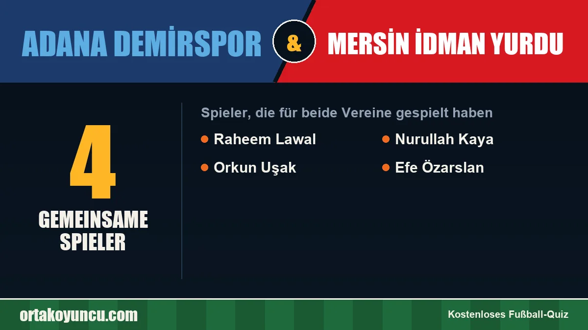 Spieler, die für Adana Demirspor und Mersin İdman Yurdu gespielt haben: 4 Spieler