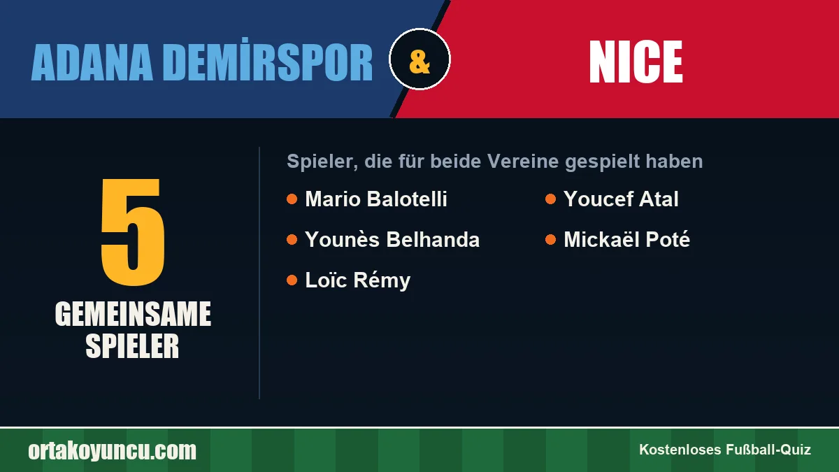 Spieler, die für Adana Demirspor und Nice gespielt haben: 5 Spieler
