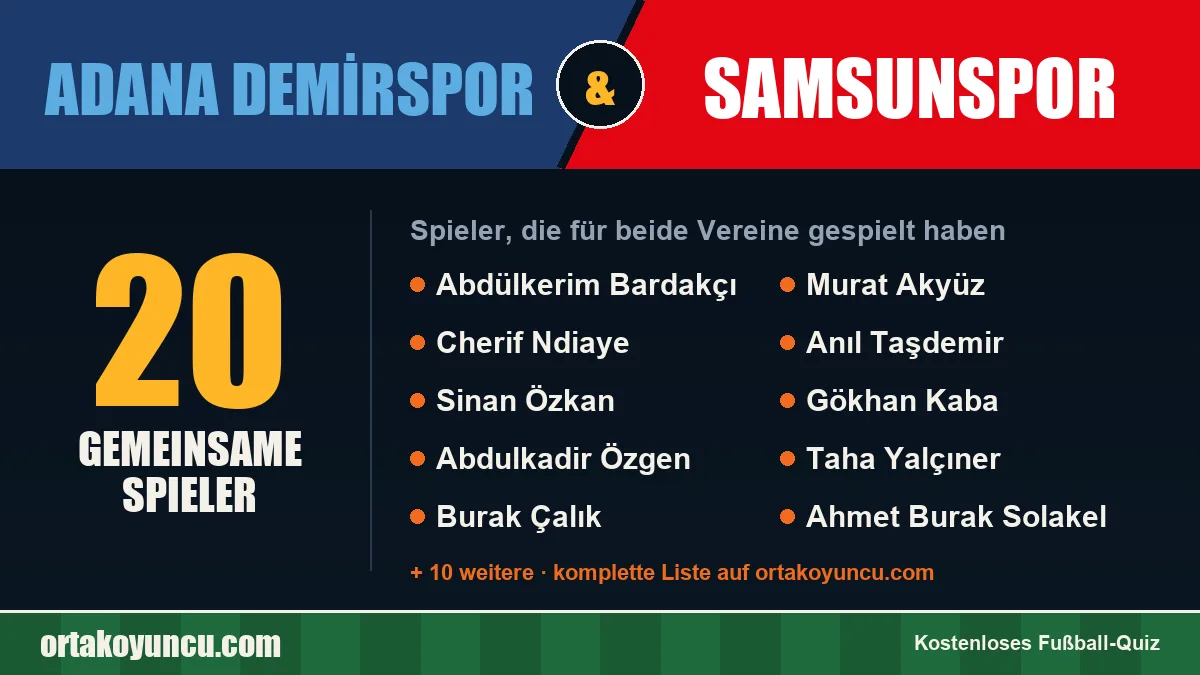 Spieler, die für Adana Demirspor und Samsunspor gespielt haben: 20 Spieler