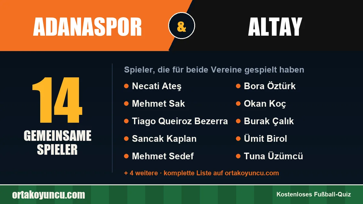 Spieler, die für Adanaspor und Altay gespielt haben: 14 Spieler