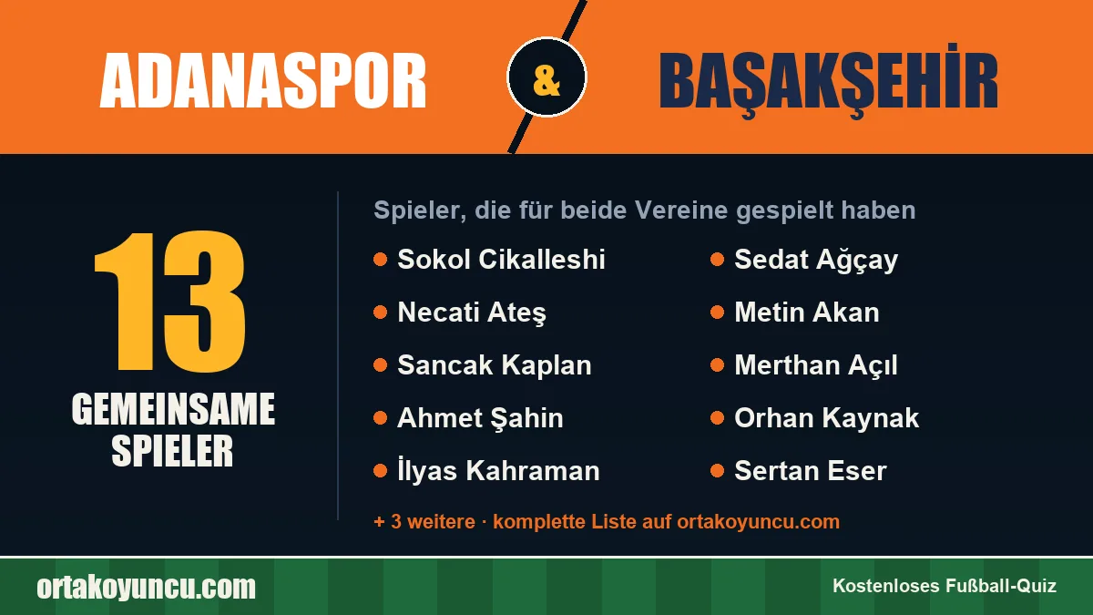 Spieler, die für Adanaspor und Başakşehir gespielt haben: 13 Spieler