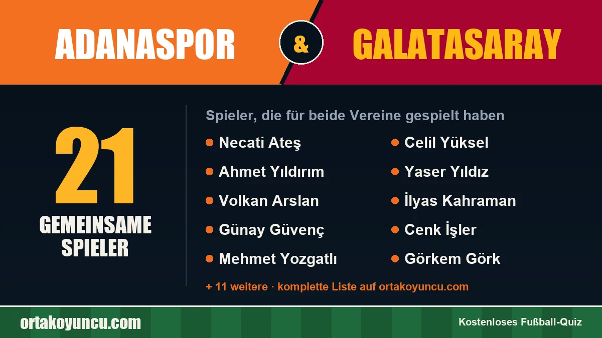 Spieler, die für Adanaspor und Galatasaray gespielt haben: 21 Spieler