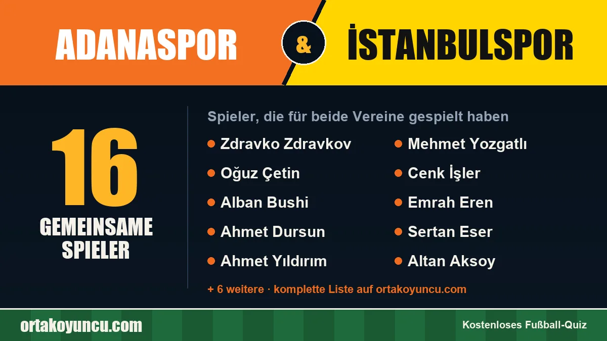 Spieler, die für Adanaspor und İstanbulspor gespielt haben: 16 Spieler