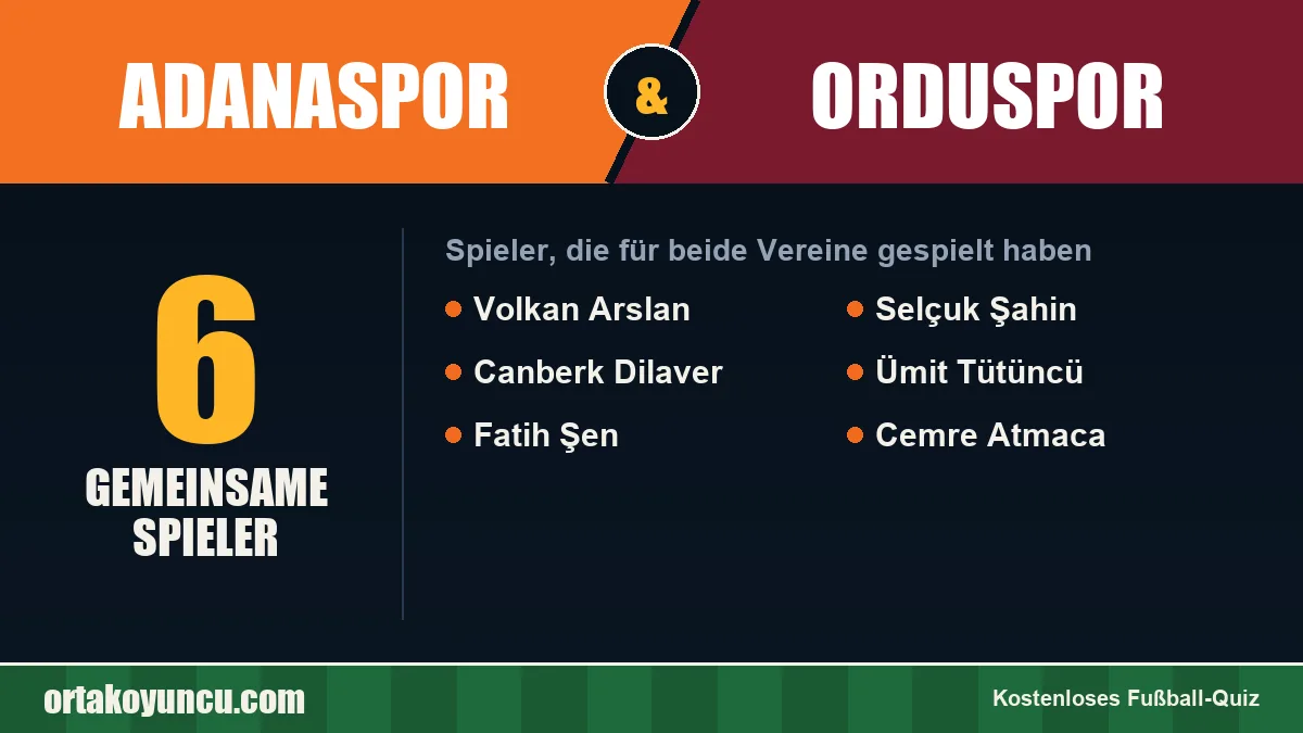Spieler, die für Adanaspor und Orduspor gespielt haben: 6 Spieler