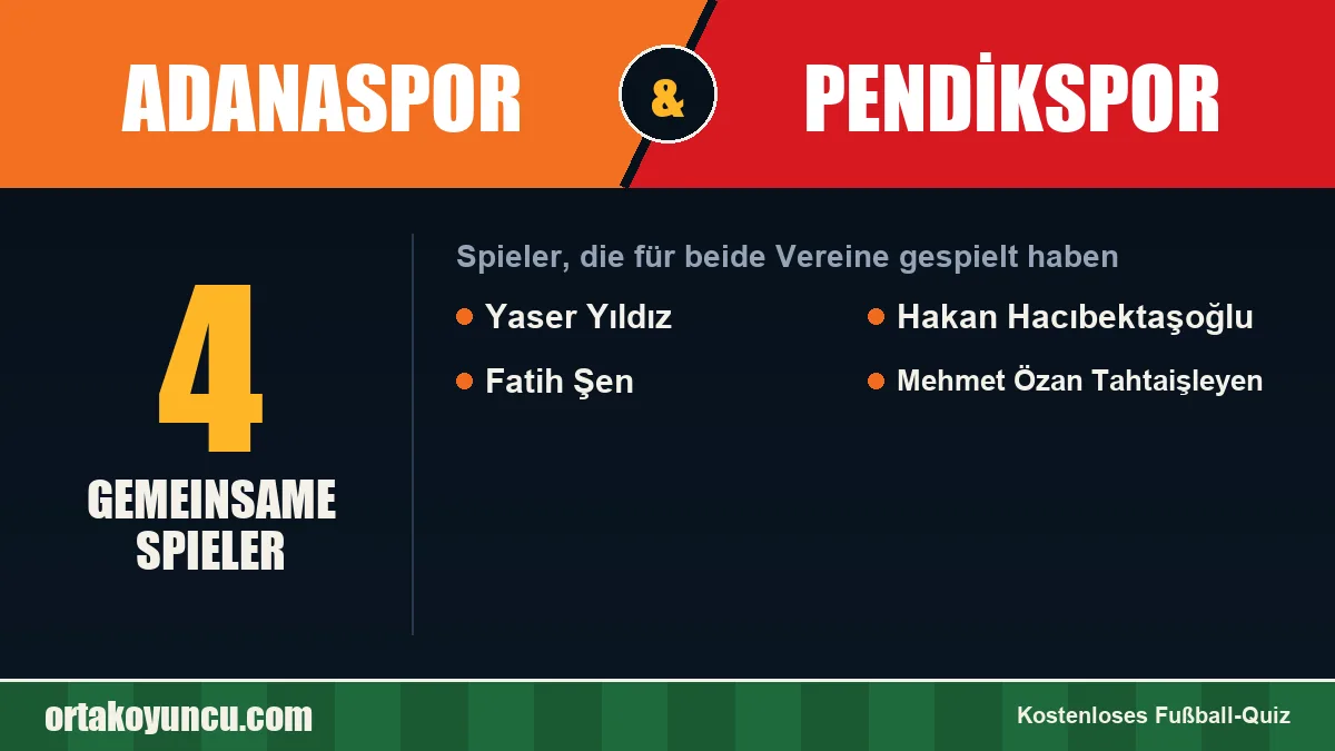 Spieler, die für Adanaspor und Pendikspor gespielt haben: 4 Spieler