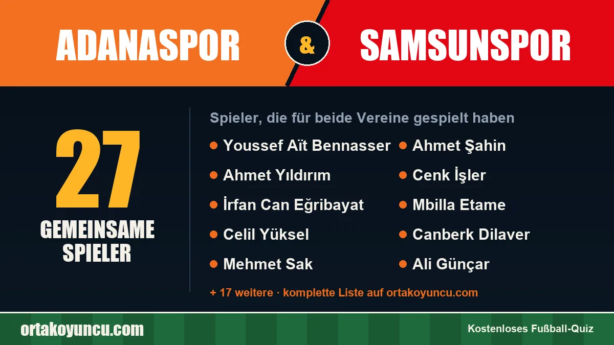 Spieler, die für Adanaspor und Samsunspor gespielt haben: 27 Spieler