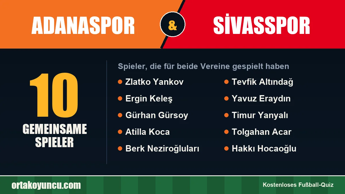 Spieler, die für Adanaspor und Sivasspor gespielt haben: 10 Spieler