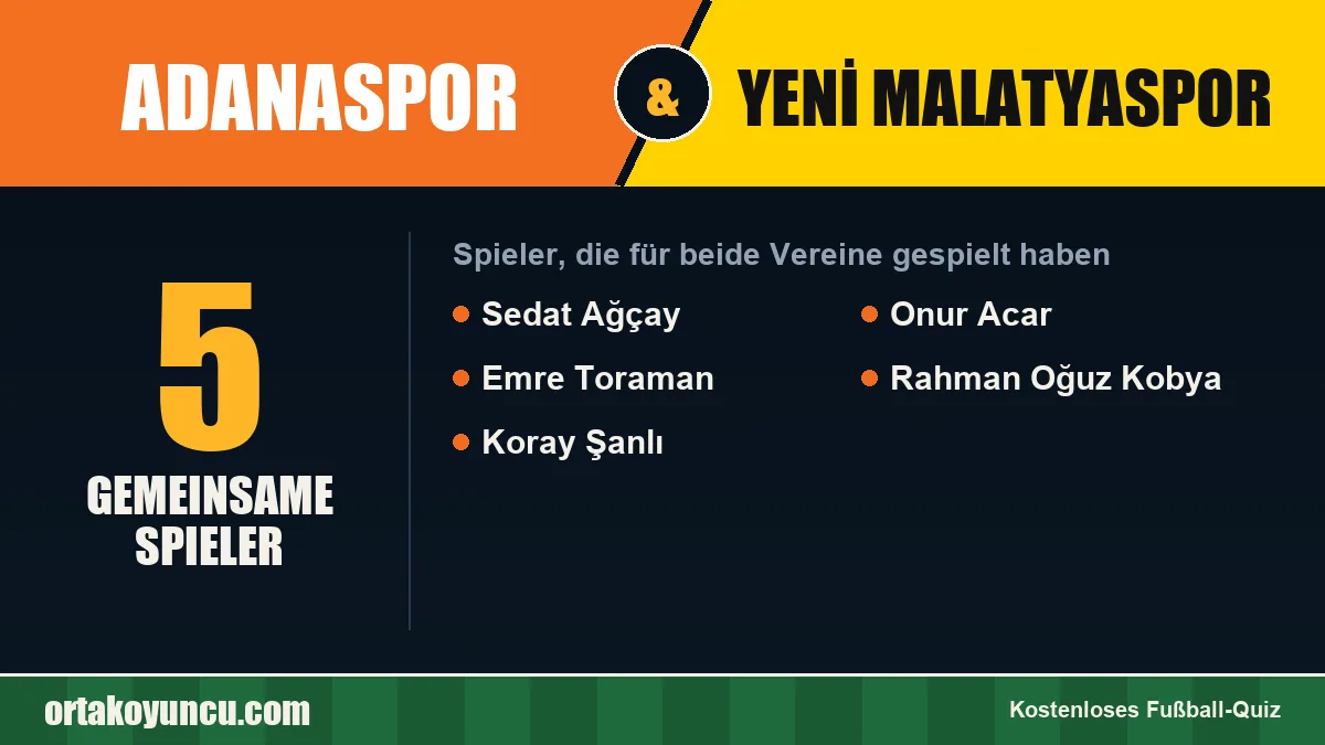 Spieler, die für Adanaspor und Yeni Malatyaspor gespielt haben: 5 Spieler