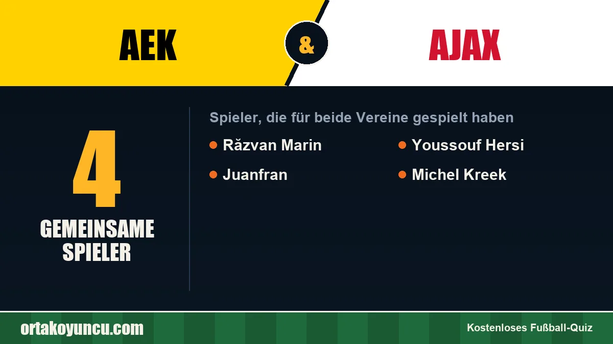 Spieler, die für AEK und Ajax gespielt haben: 4 Spieler