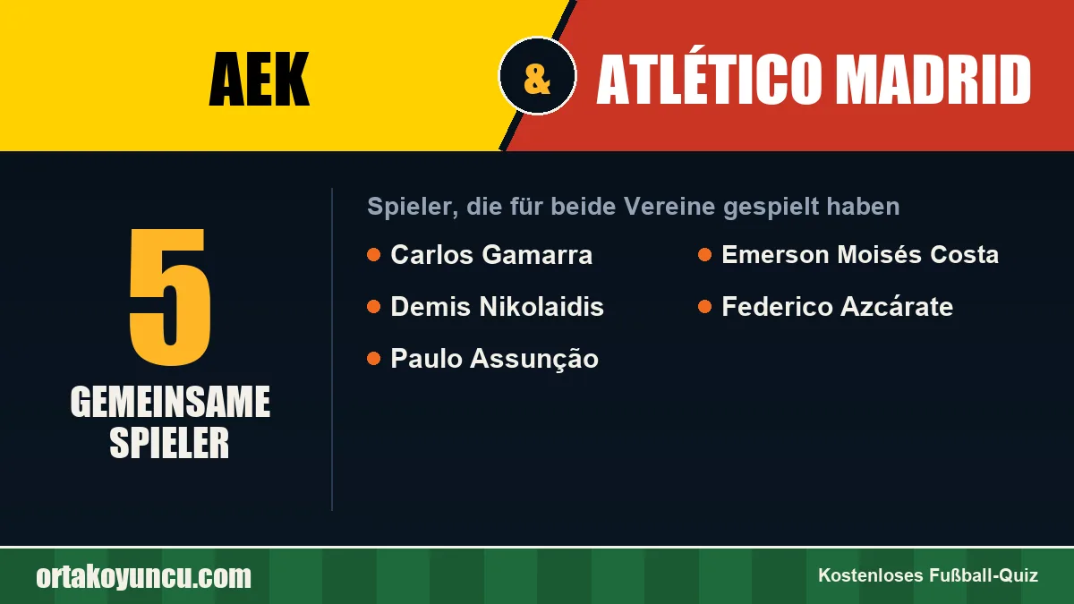 Spieler, die für AEK und Atlético Madrid gespielt haben: 5 Spieler