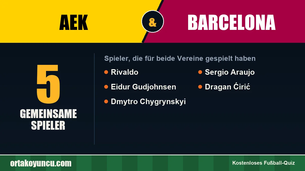 Spieler, die für AEK und Barcelona gespielt haben: 5 Spieler