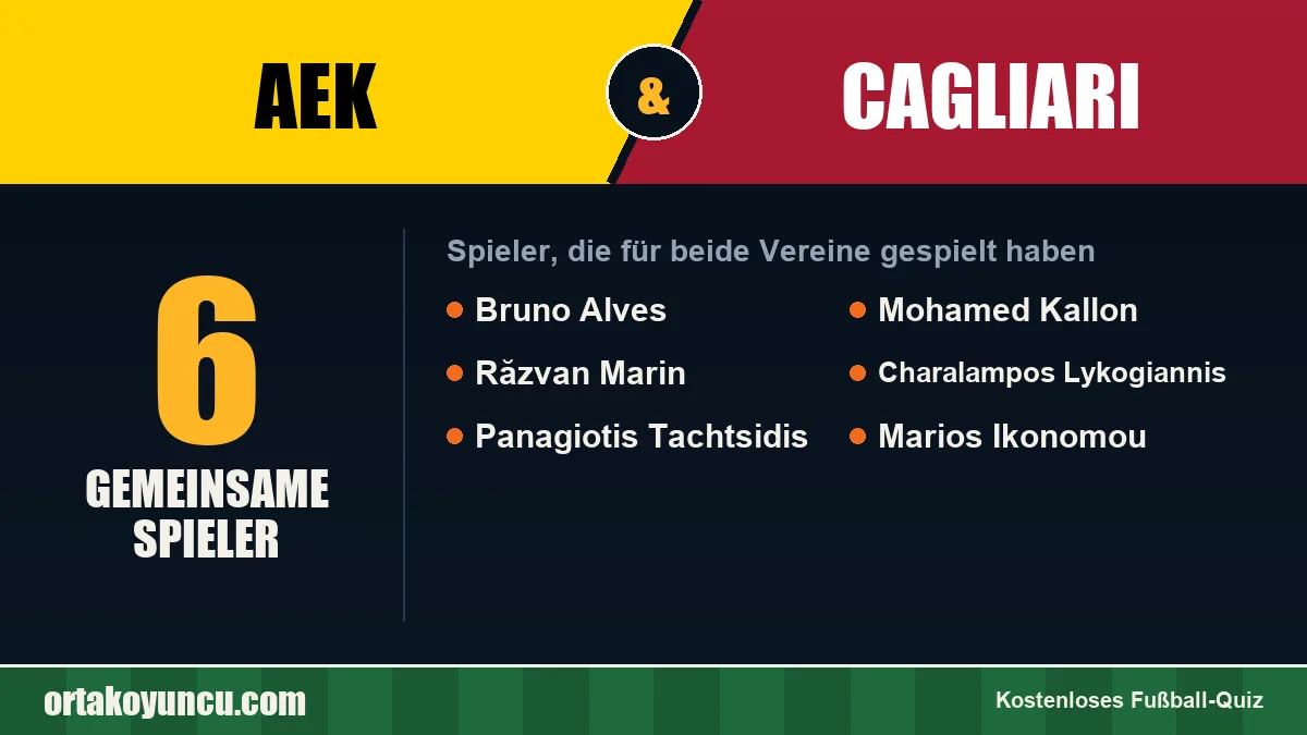 Spieler, die für AEK und Cagliari gespielt haben: 6 Spieler