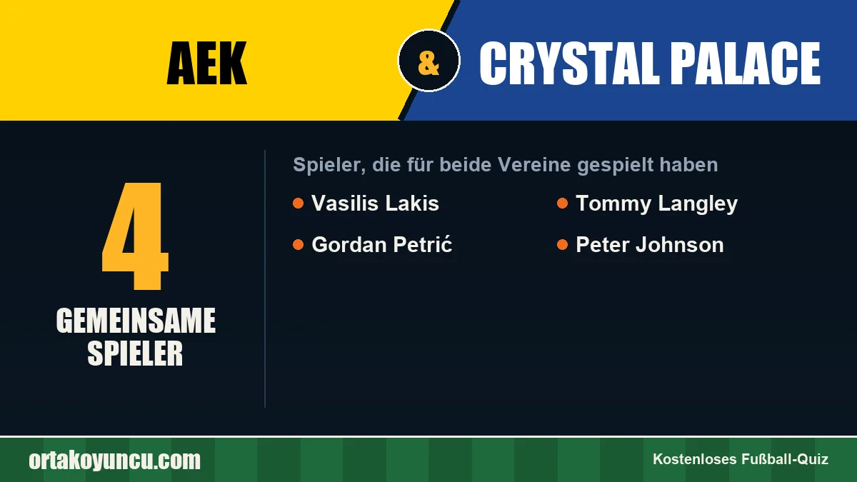 Spieler, die für AEK und Crystal Palace gespielt haben: 4 Spieler