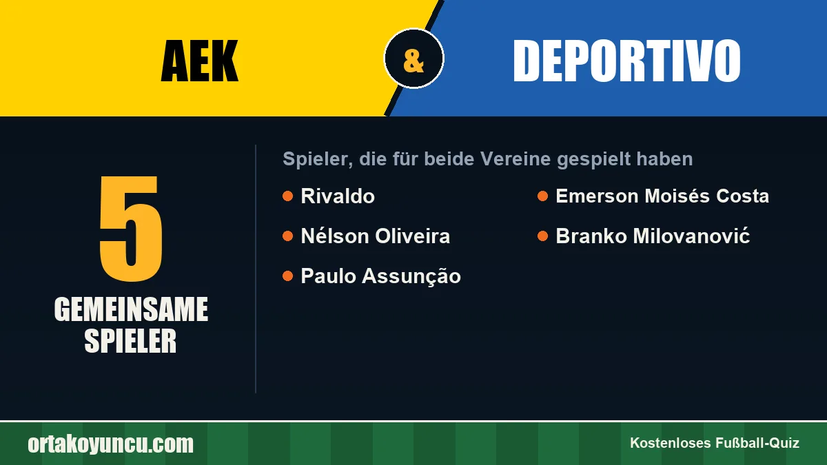 Spieler, die für AEK und Deportivo gespielt haben: 5 Spieler