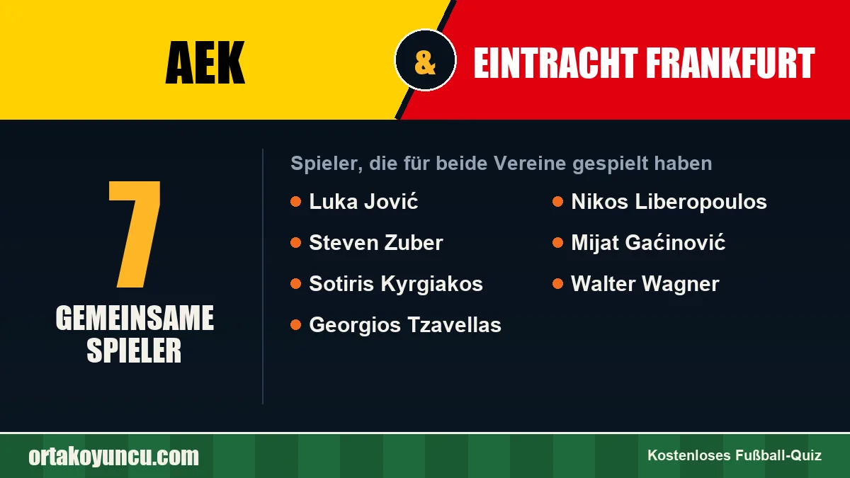 Spieler, die für AEK und Eintracht Frankfurt gespielt haben: 7 Spieler