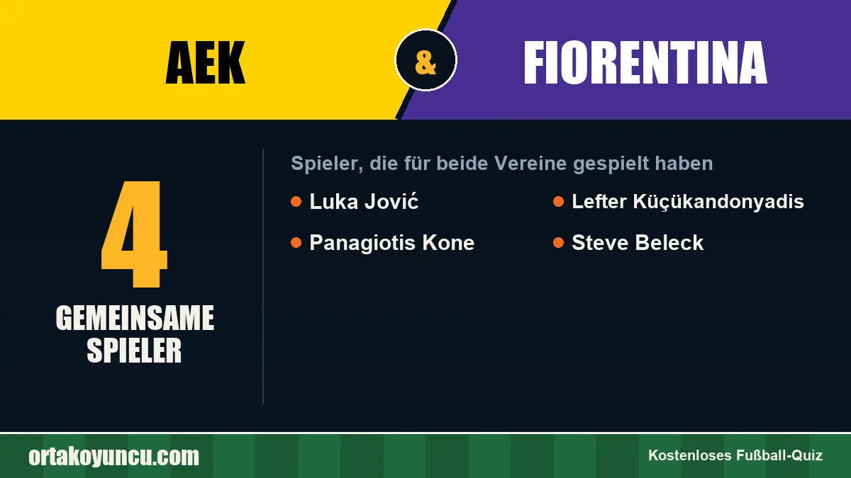 Spieler, die für AEK und Fiorentina gespielt haben: 4 Spieler