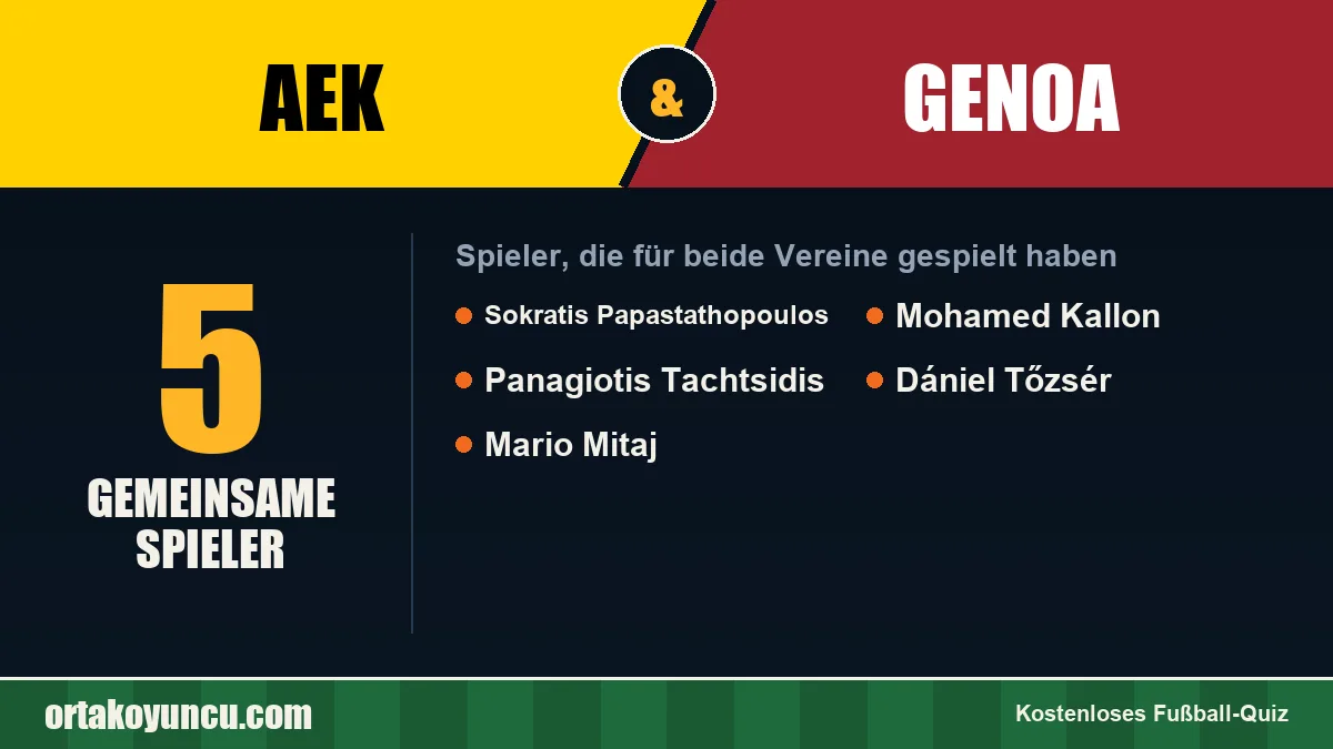 Spieler, die für AEK und Genoa gespielt haben: 5 Spieler