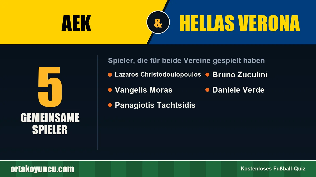 Spieler, die für AEK und Hellas Verona gespielt haben: 5 Spieler