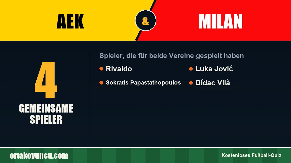 Spieler, die für AEK und Milan gespielt haben: 4 Spieler