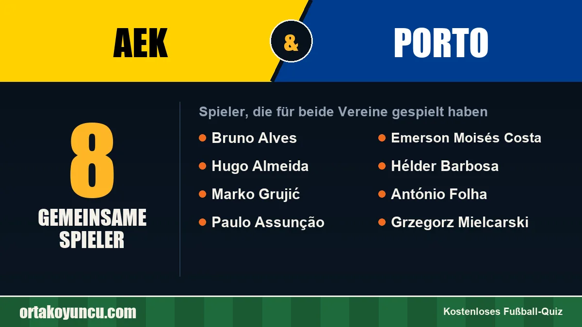 Spieler, die für AEK und Porto gespielt haben: 8 Spieler