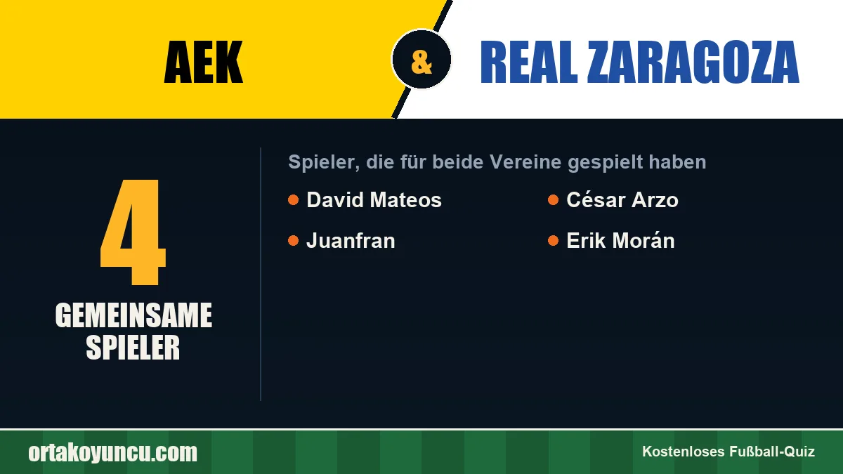 Spieler, die für AEK und Real Zaragoza gespielt haben: 4 Spieler