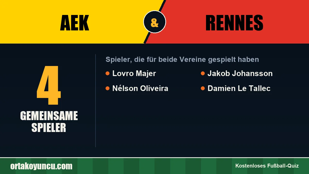 Spieler, die für AEK und Rennes gespielt haben: 4 Spieler