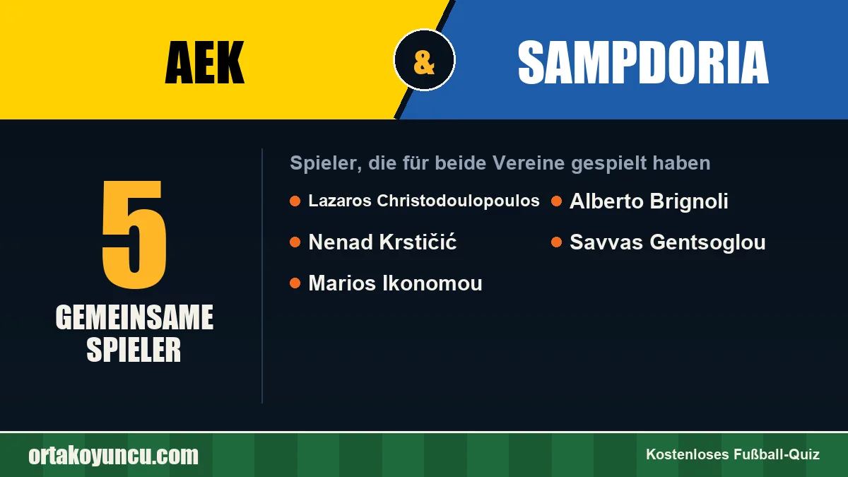 Spieler, die für AEK und Sampdoria gespielt haben: 5 Spieler