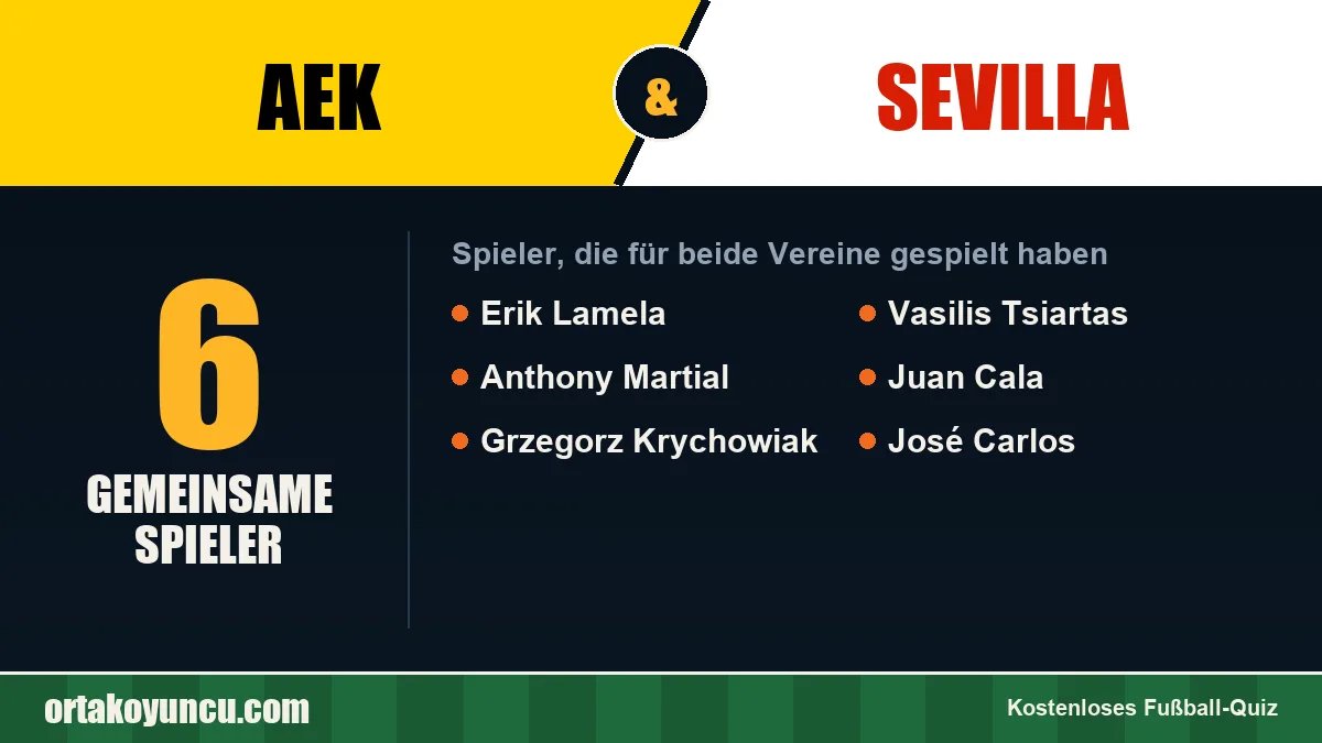 Spieler, die für AEK und Sevilla gespielt haben: 6 Spieler