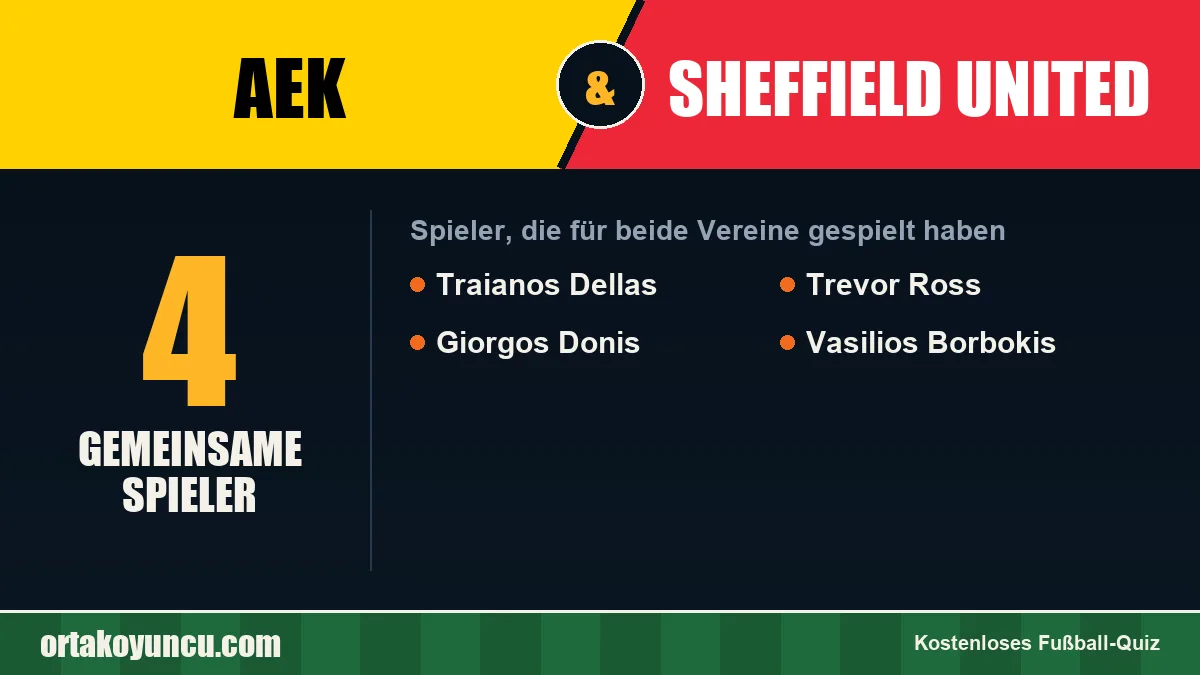 Spieler, die für AEK und Sheffield United gespielt haben: 4 Spieler