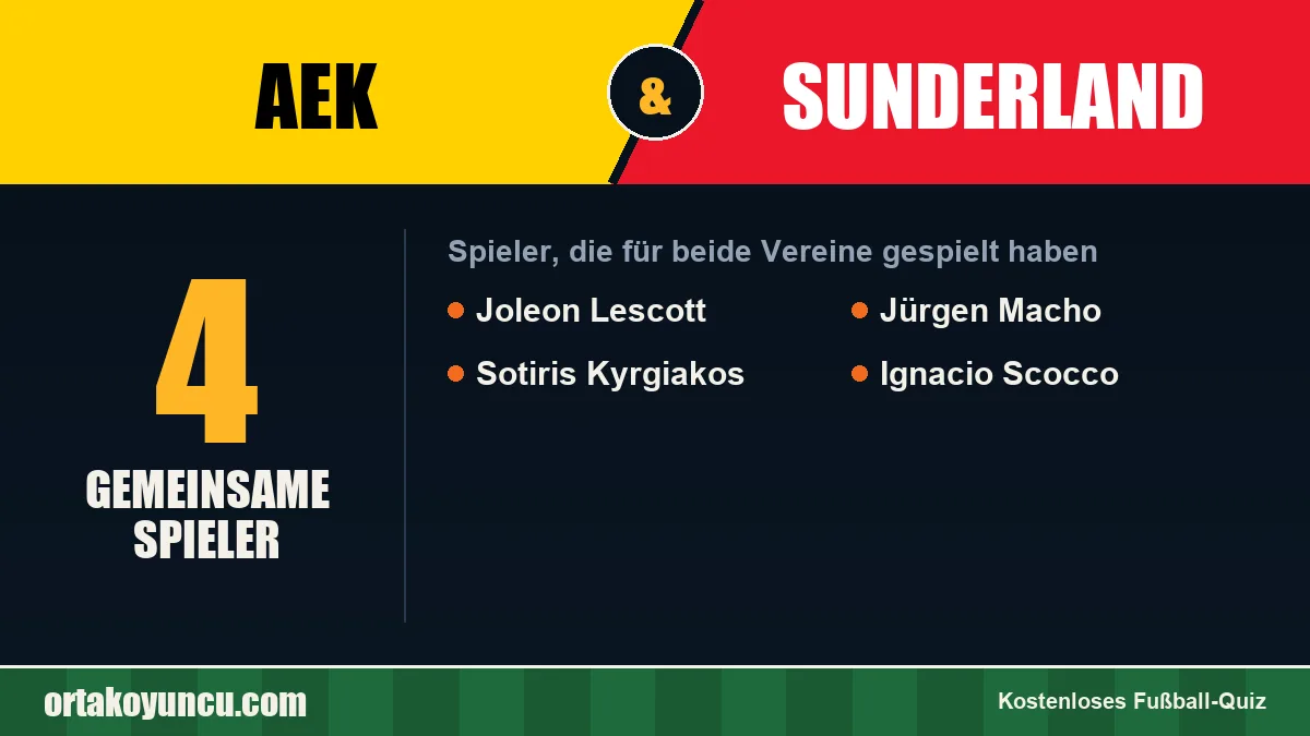 Spieler, die für AEK und Sunderland gespielt haben: 4 Spieler