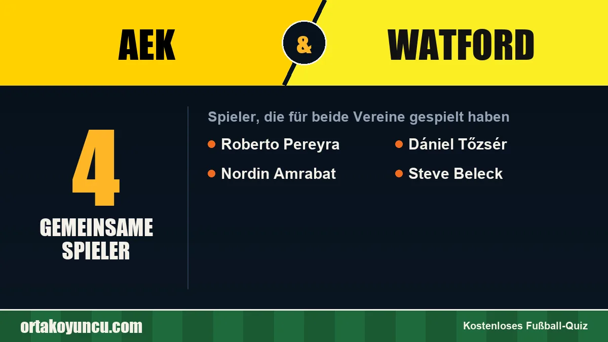 Spieler, die für AEK und Watford gespielt haben: 4 Spieler
