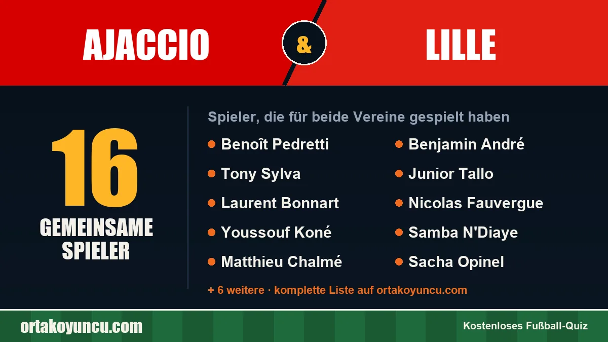 Spieler, die für Ajaccio und Lille gespielt haben: 16 Spieler