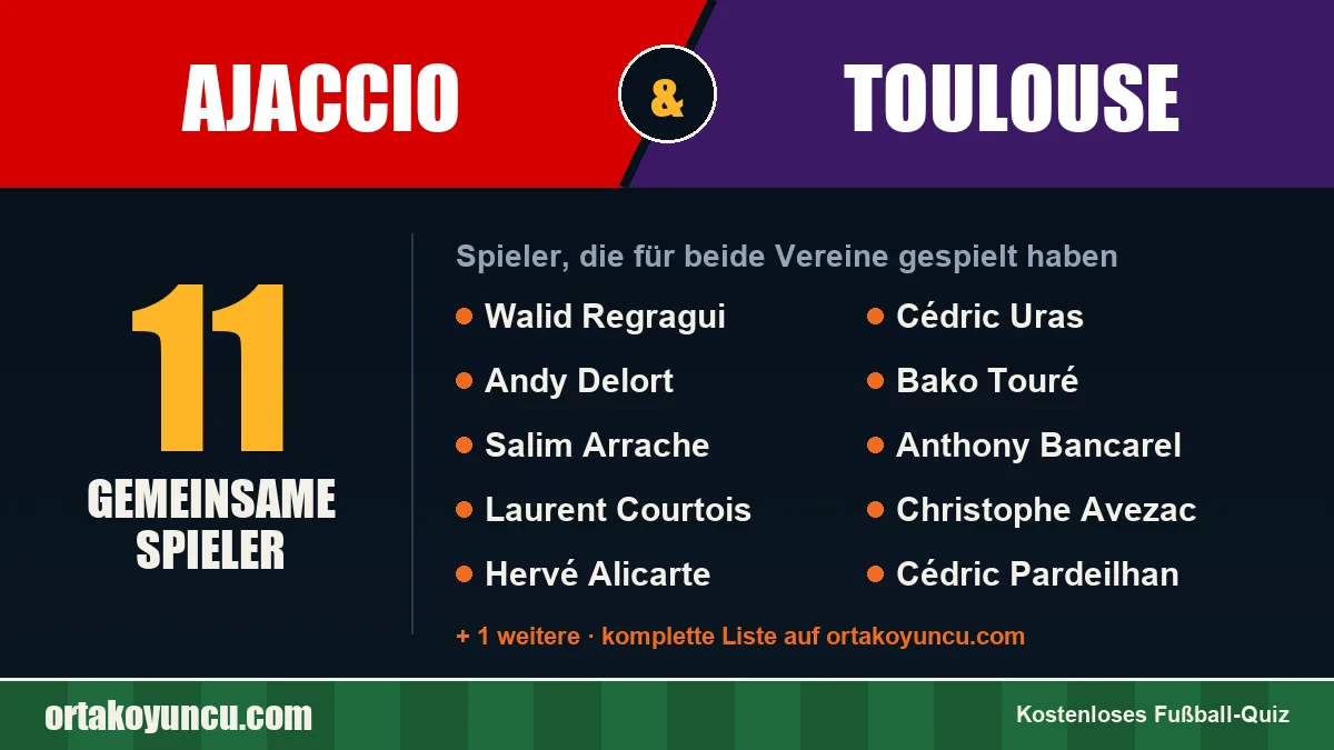 Spieler, die für Ajaccio und Toulouse gespielt haben: 11 Spieler