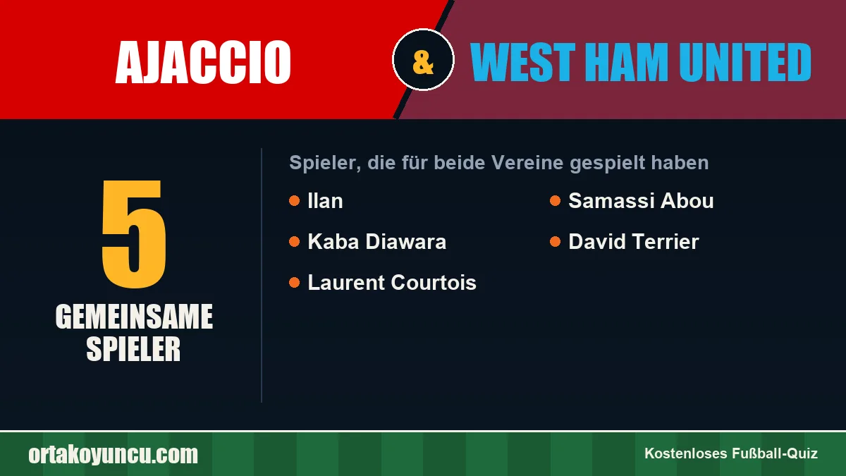 Spieler, die für Ajaccio und West Ham United gespielt haben: 5 Spieler