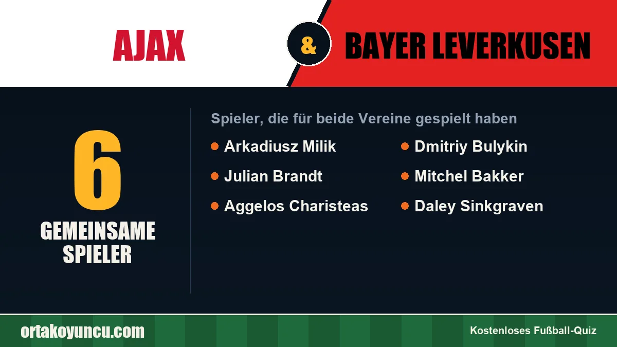 Spieler, die für Ajax und Bayer Leverkusen gespielt haben: 6 Spieler