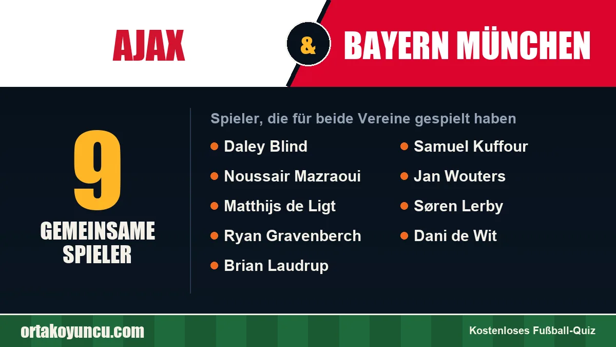 Spieler, die für Ajax und Bayern München gespielt haben: 9 Spieler