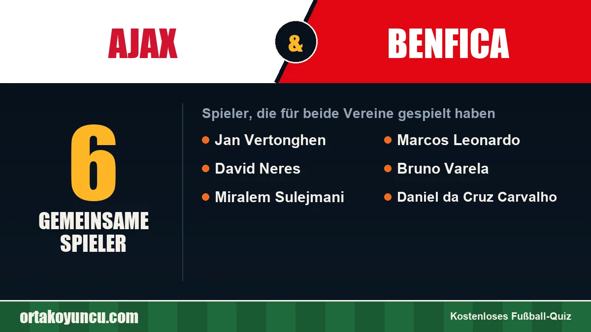 Spieler, die für Ajax und Benfica gespielt haben: 6 Spieler