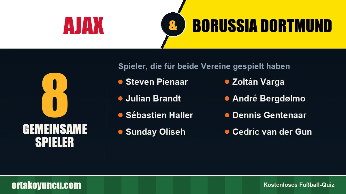 Spieler, die für Ajax und Borussia Dortmund gespielt haben: 8 Spieler
