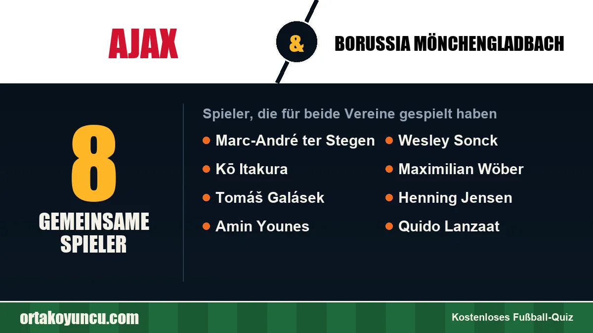 Spieler, die für Ajax und Borussia Mönchengladbach gespielt haben: 8 Spieler