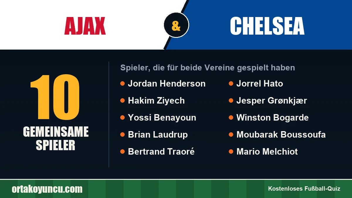 Spieler, die für Ajax und Chelsea gespielt haben: 10 Spieler