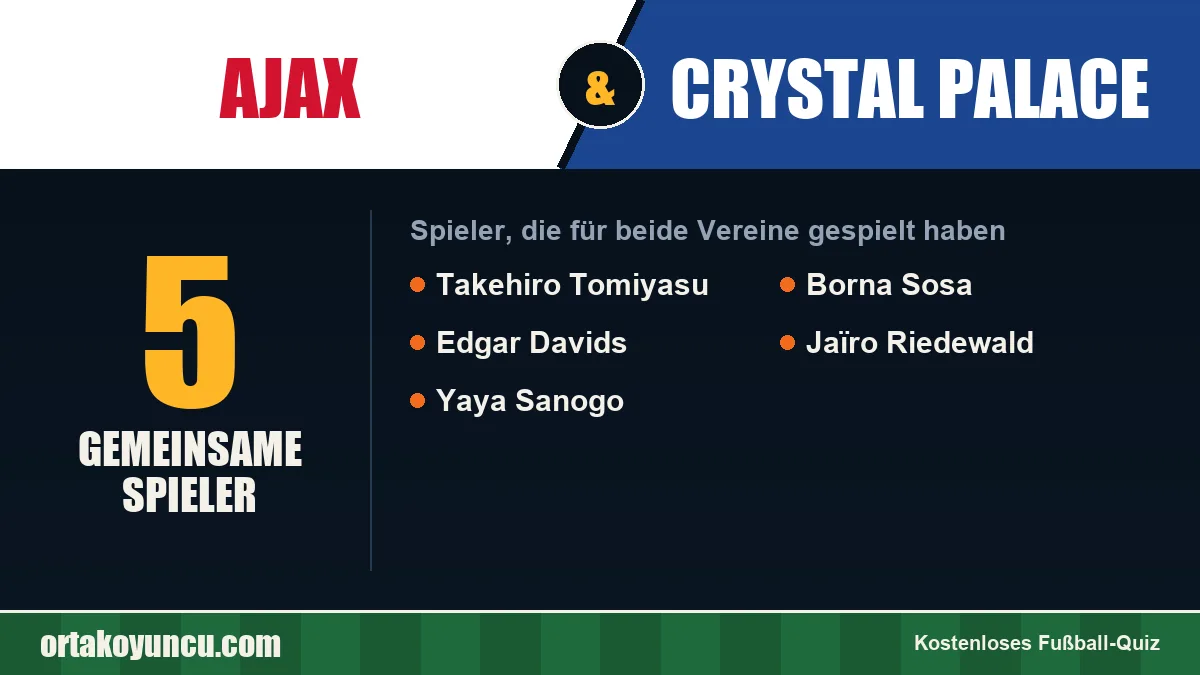 Spieler, die für Ajax und Crystal Palace gespielt haben: 5 Spieler
