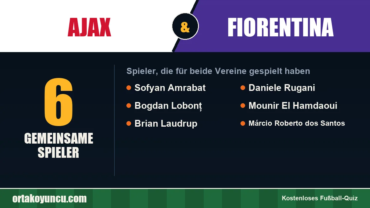Spieler, die für Ajax und Fiorentina gespielt haben: 6 Spieler