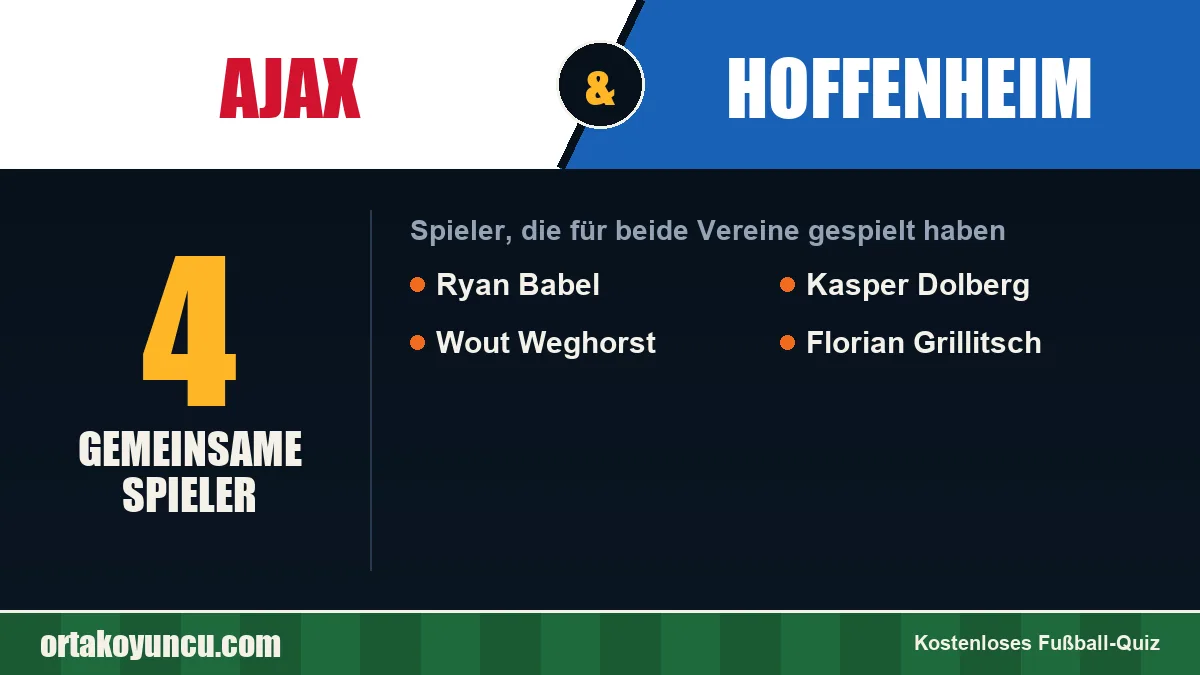Spieler, die für Ajax und Hoffenheim gespielt haben: 4 Spieler