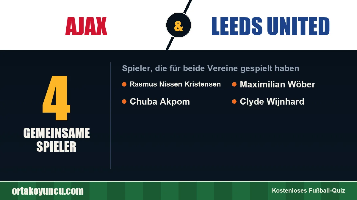 Spieler, die für Ajax und Leeds United gespielt haben: 4 Spieler