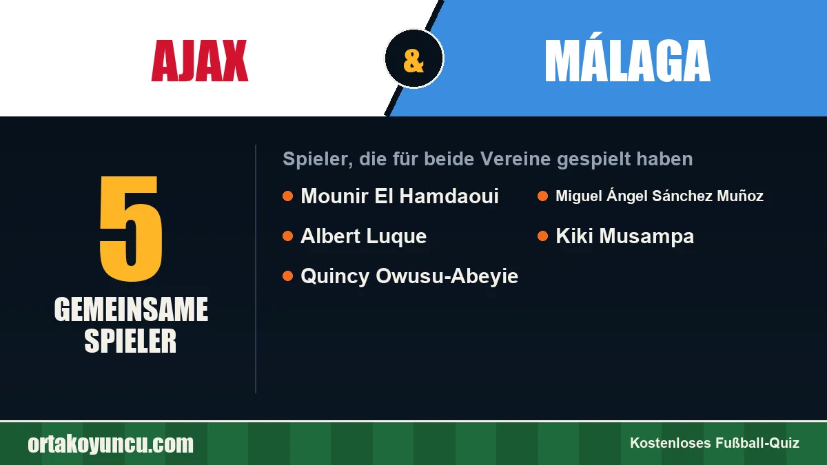 Spieler, die für Ajax und Málaga gespielt haben: 5 Spieler